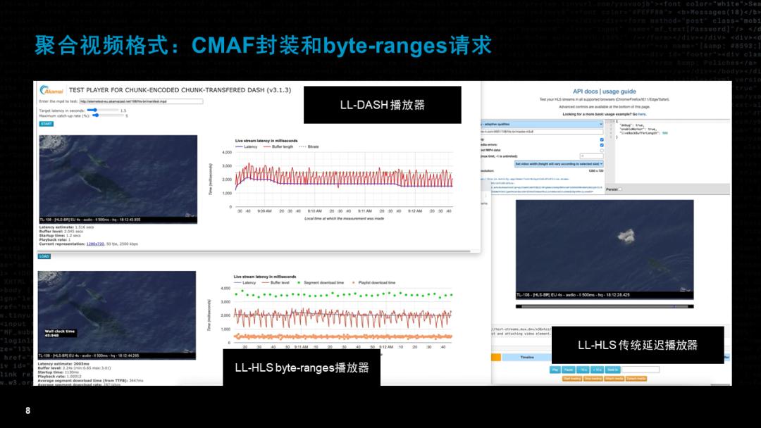 流媒体未来的样子,流媒体和视频的区别