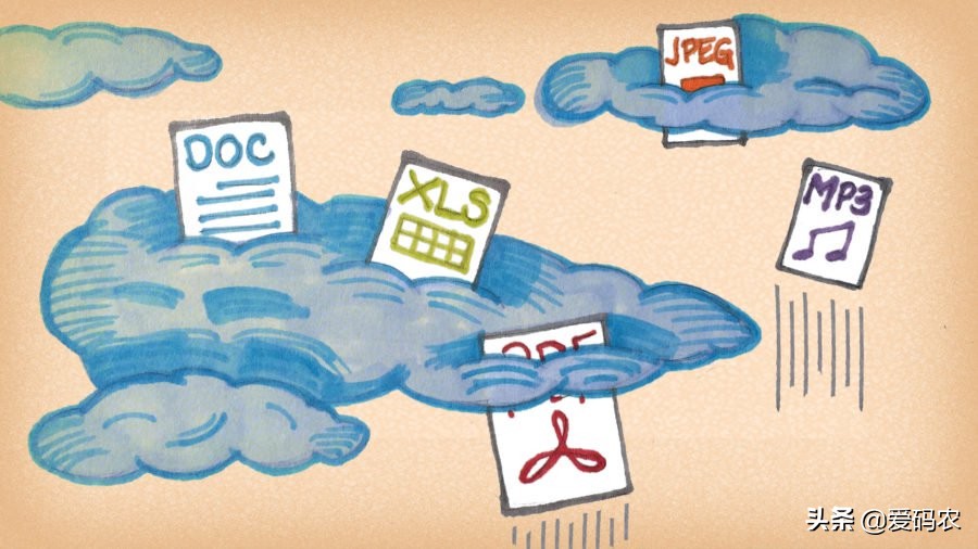 大数据云分析系统,大数据运行情况分析