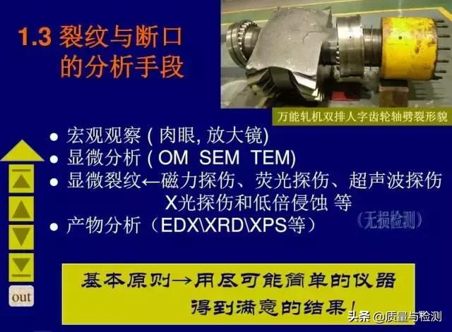 金属裂纹与断口分析,金属材料断口及失效分析