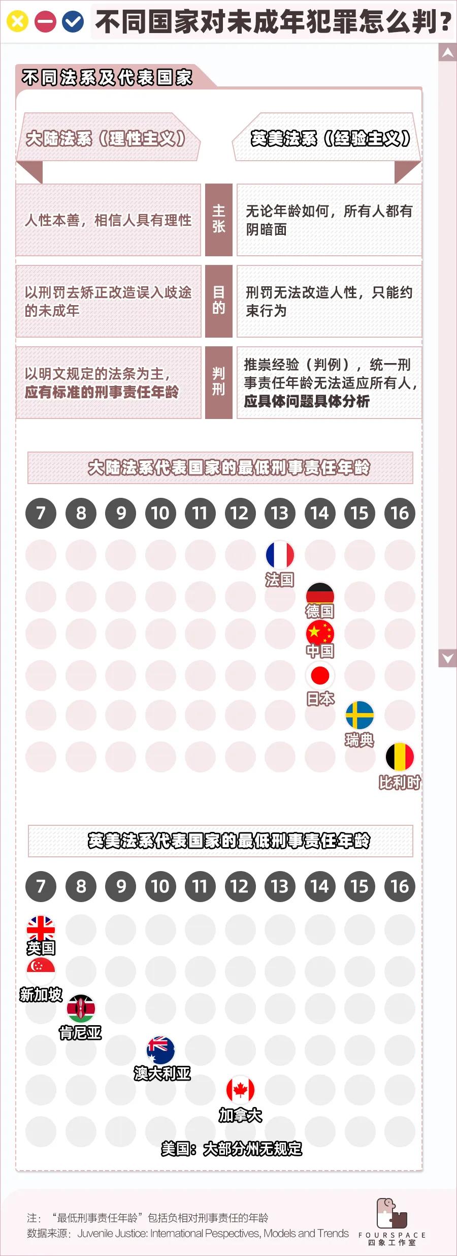 朱朝阳坏小孩深度解析,隐秘的角落朱朝阳构成犯罪吗
