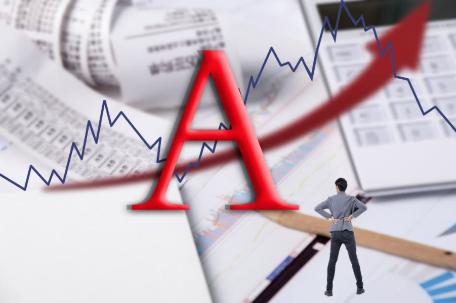 macd怎么放进k线图,macd与k线形态结合