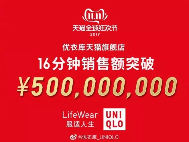 天猫双11服饰类排名第几,天猫双11奢侈品服饰成交额