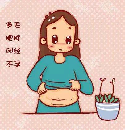 达英35是促排的药吗,达英35多囊吃法可以避孕吗