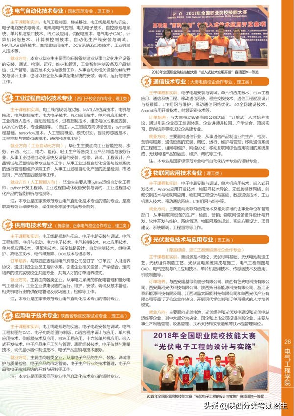 陕西省工业职业技术学院重点专业,陕西省工业技术学院排名