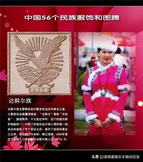 外网评论中国56个民族服饰,56个民族的图腾
