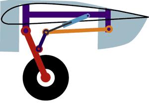 单螺旋桨飞机的飞行原理,飞机飞行主要应用的科学原理是