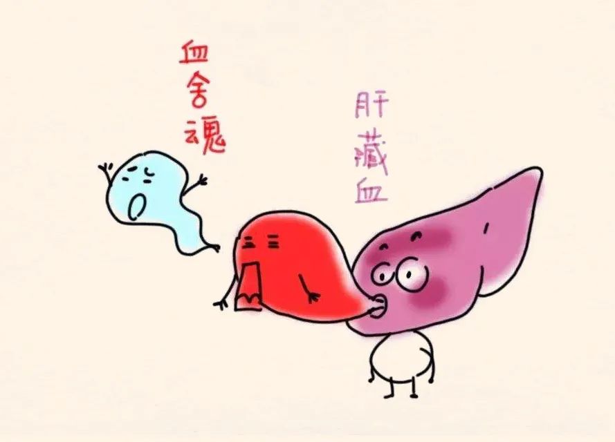 疏肝气针灸,肝郁气滞针灸哪几个穴位有效果