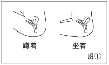 想要拉得顺畅？这个角度你需要完美掌握！