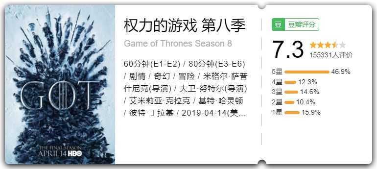 必须说，《权力的游戏》的权谋水平在《大明王朝》面前就是个弟弟