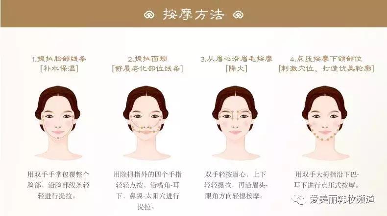 正品天气丹套盒官方旗舰店直播间,后天气丹水乳面霜套盒7件套