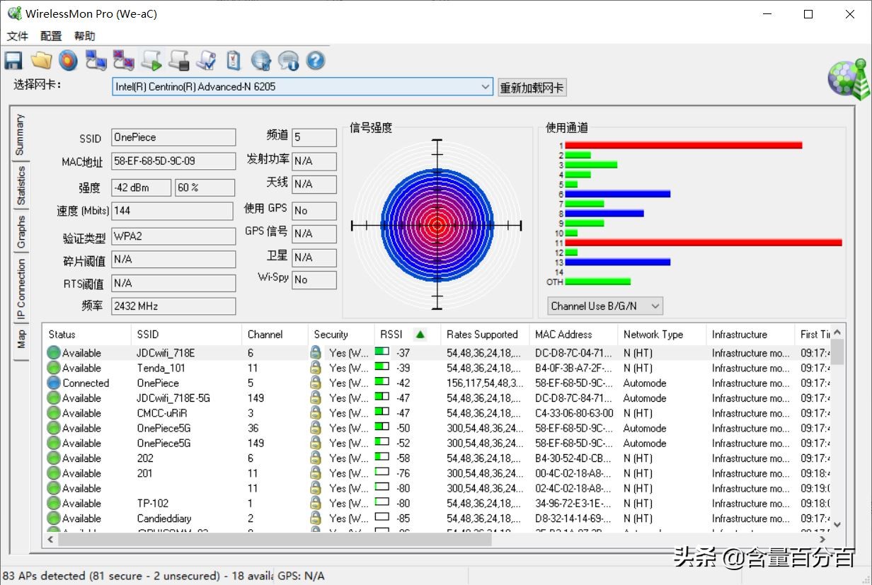 京东定制版“挖豆”路由器？千兆路由京东云无线宝开箱