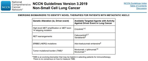癌症免疫治疗pd-1副作用大吗,预测癌症的基因检测有必要吗