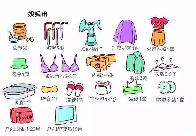 实用待产包清单妈妈和宝宝篇12月,孕妈宝宝的待产包