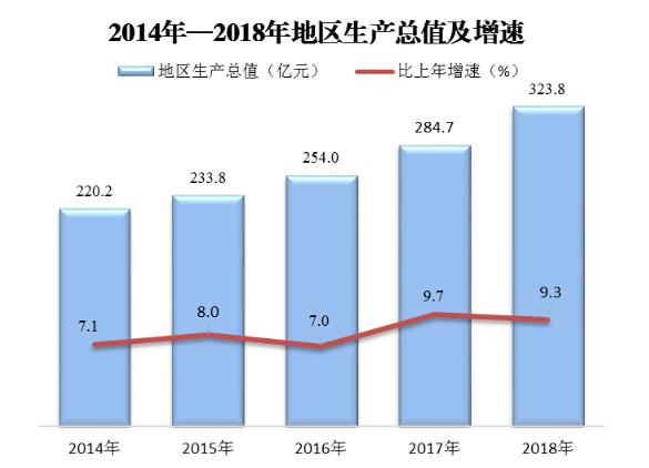 去什邡游玩,到什邡需要注意什么