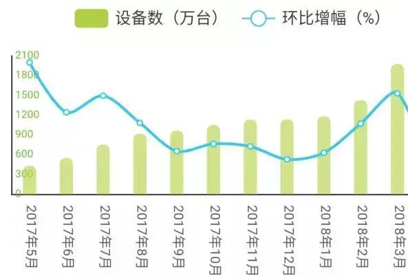 鑼冨啺鍐扮帇鑿婂皬绾功 (鑼冨啺鍐板拰鐜嬭強鍚堜綔)