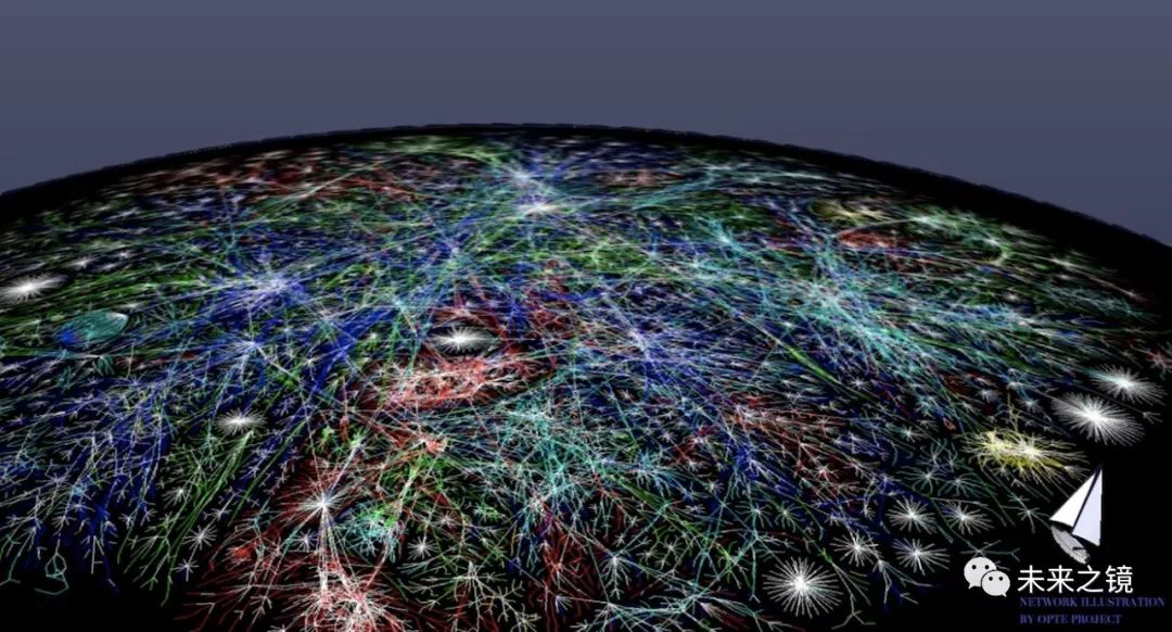 一文搞懂互联网代理