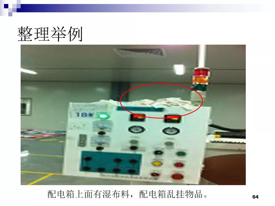 PPT分享|7S现场管理如何有效提高工作效率？