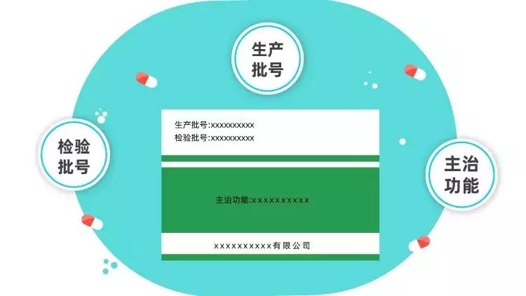 案例｜假药披上保健品外衣在药房偷偷销售，违法