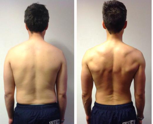 增肌三类人,健身初学者如何同时增肌减脂