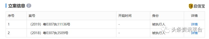 揭底师从环球浩业的中源集团：挂牌粉单市场，股权收益如覆巢之卵