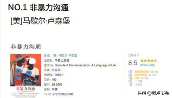 提高情商判断力和聊天技巧的书籍,提升智商与人沟通说话技巧的书籍