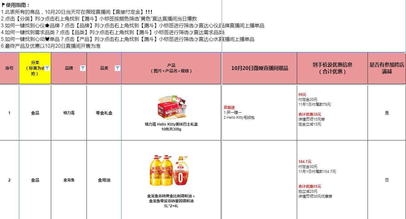 双十一薇诺娜更推荐哪个主播,双十一哪个主播带货薇诺娜