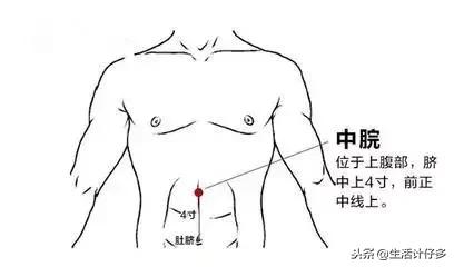 嘴唇发白没有血色是因为什么,嘴唇没血色跟身体哪个器官有关系