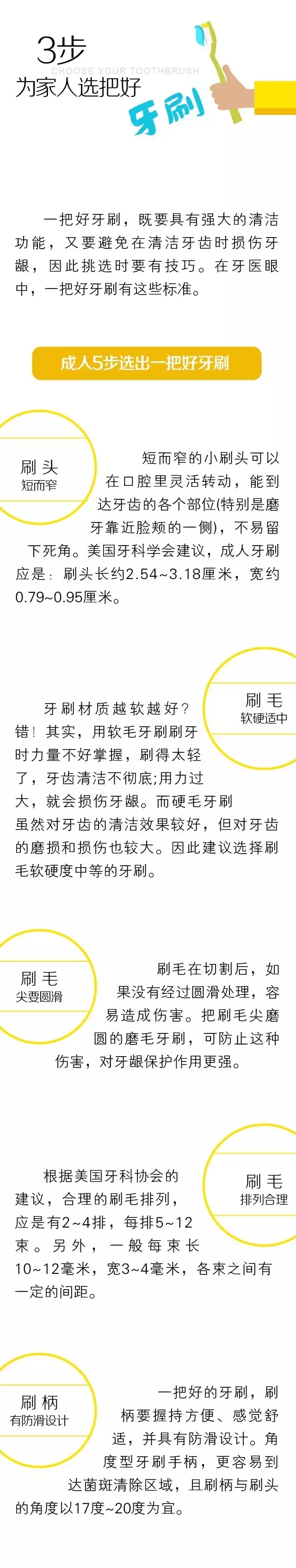牙医教你选一把好牙刷,牙医建议用电动牙刷吗