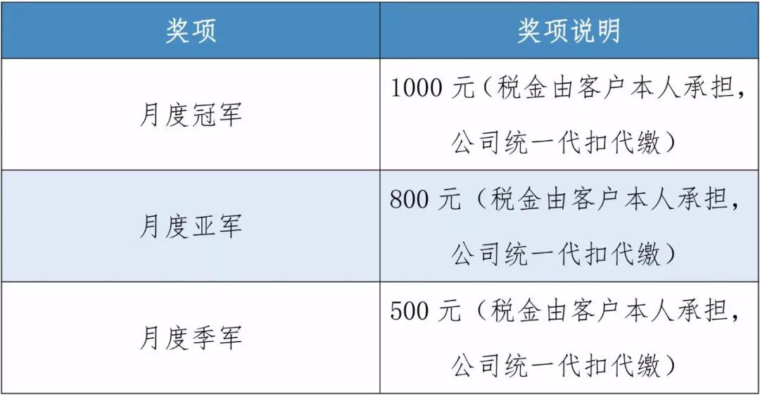 权力的游戏大战之夜,权力的游戏狂欢购物节