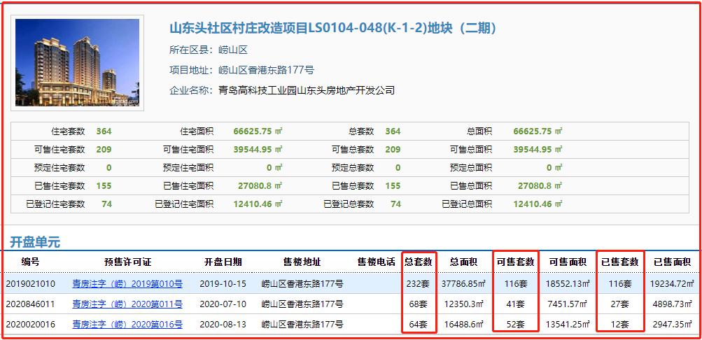 青岛崂山18盘,青岛崂山一日游坑不坑人
