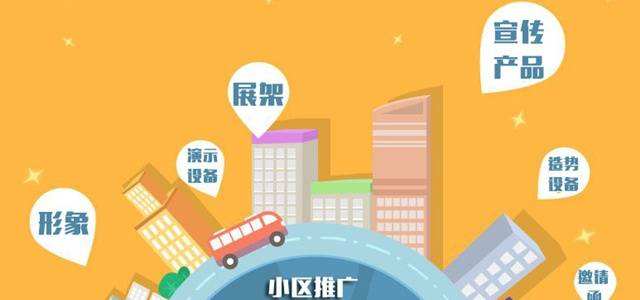 集成灶在市场上的趋势,火热的集成灶市场