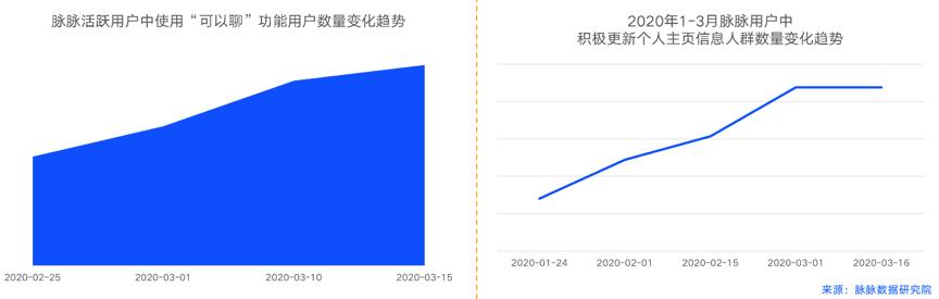 人才银行产品价格,人力银行是什么意思