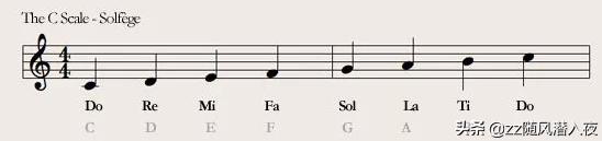 如何提高唱歌的音高,如何提高唱歌水平技巧