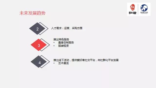 文娱行业地毯扫描：论吃喝玩乐我只服这四个天才！