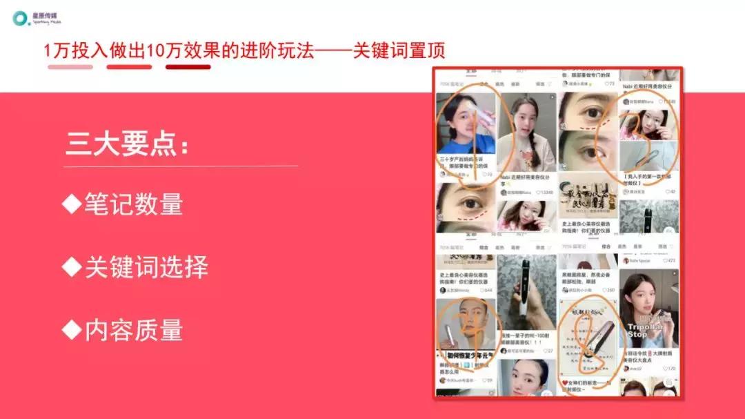 啵啵小红书,小红书图集干货