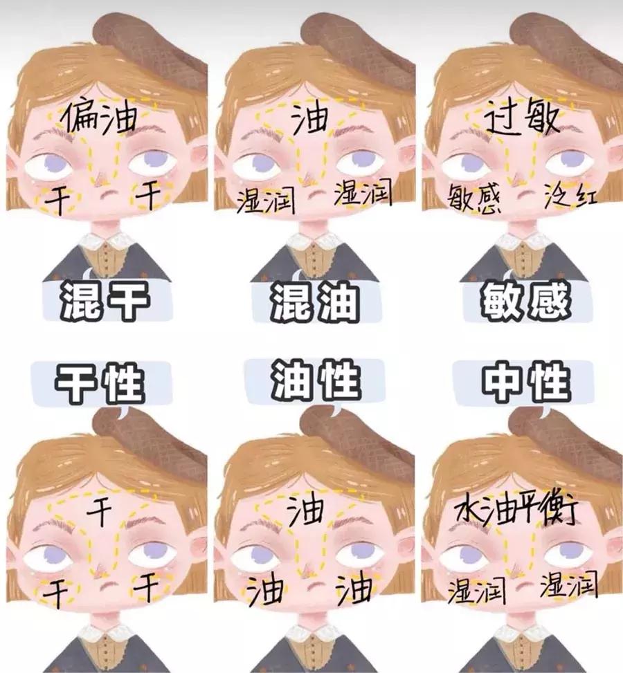 你的洗面奶在黑榜上吗,最毁脸的洗面奶排行榜