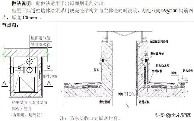 防渗漏的最佳方案,防渗漏开裂的措施