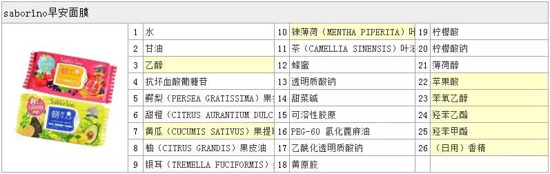日本lululun面膜怎么样,日本销量最好面膜