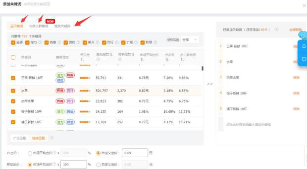 直通车怎么出价能把量放到最大,3分钟学会直通车新手出价技巧