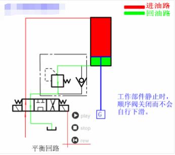 液压油泵工作原理动画演示视频,液压回路简单动态图