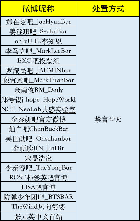 花钱如流水的消费视频,花钱如流水过去了小半年