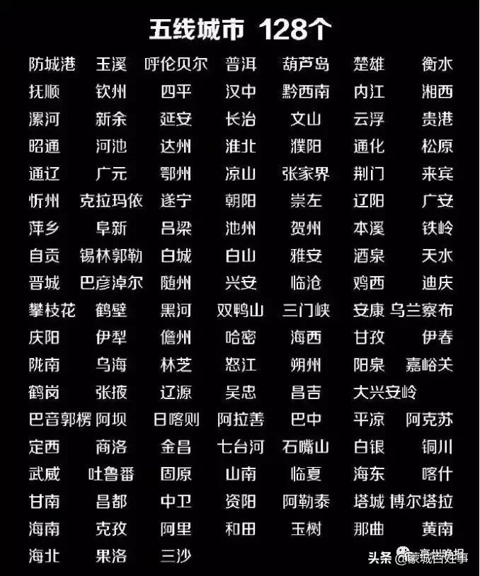 安徽亳州蒙城是几线城市,蒙城算北边还是南边