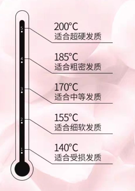 杨幂同款波浪卷发型图片,杨幂显小发型