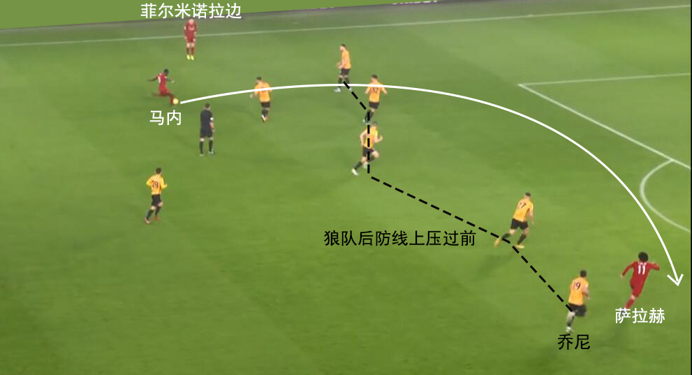 复盘:利物浦战术灵活性值得肯定,狼队边路防守亟待提高
