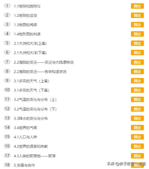 孩子怎么学地理又快又好,没有学不会的孩子