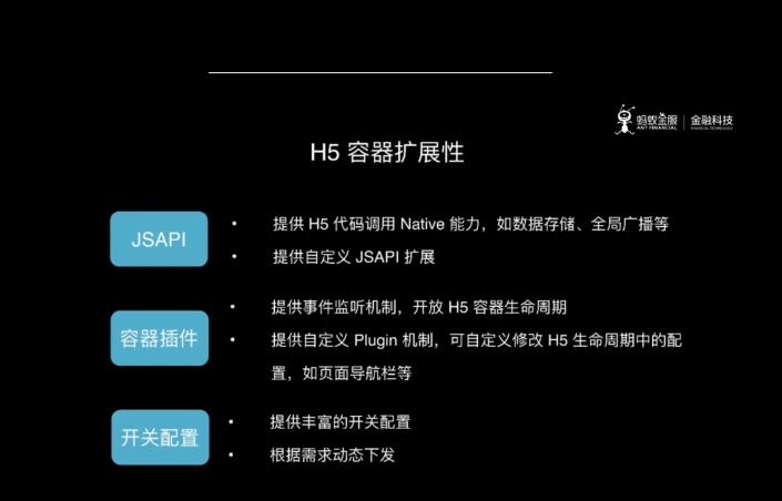 如何快速开发一款app,app快速开发平台
