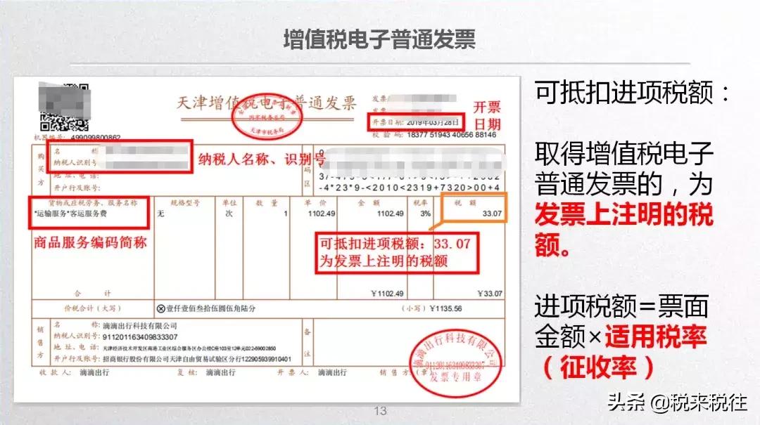 差旅费增值税抵扣怎么解决,差旅费发票怎样抵扣个税