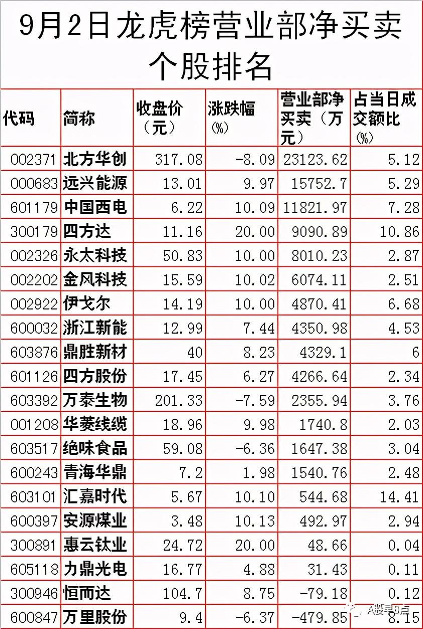 周五股票值得投资吗,周五股票最全解析
