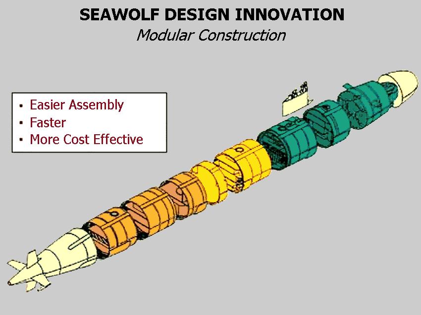 潜艇斯特林发动机如何加热,如何让潜艇在水下悬浮