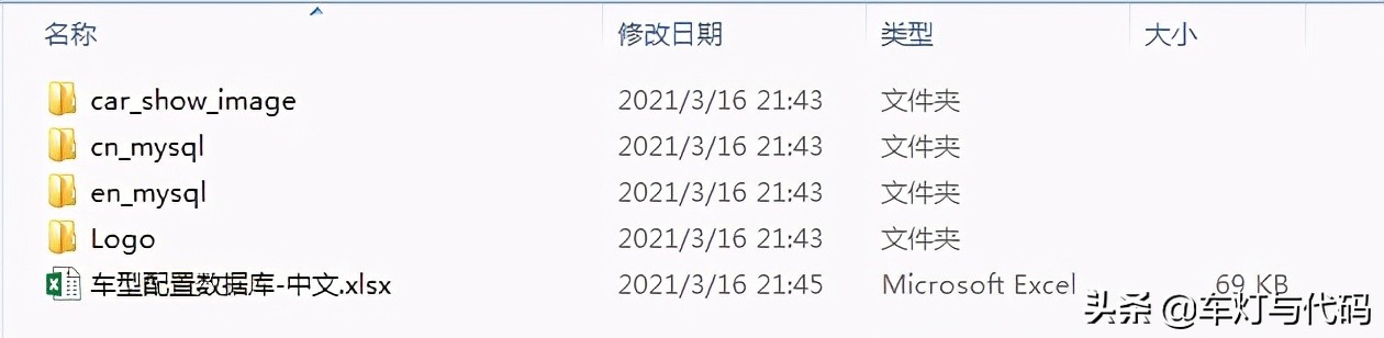 车型数据库小程序,如何建立好用的车辆数据库